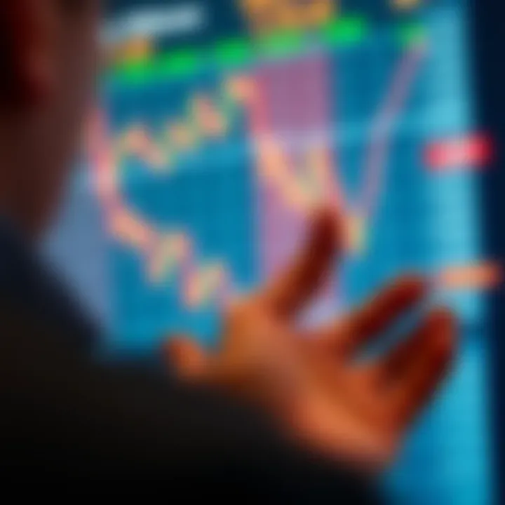 Graph showing fluctuations in binary option pricing influenced by market factors