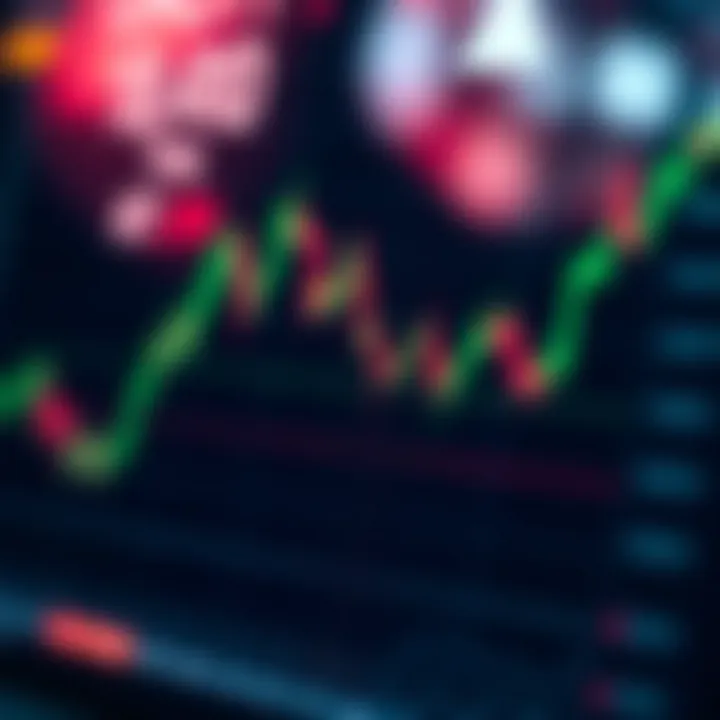 Graph showing binary quote fluctuations in financial trading