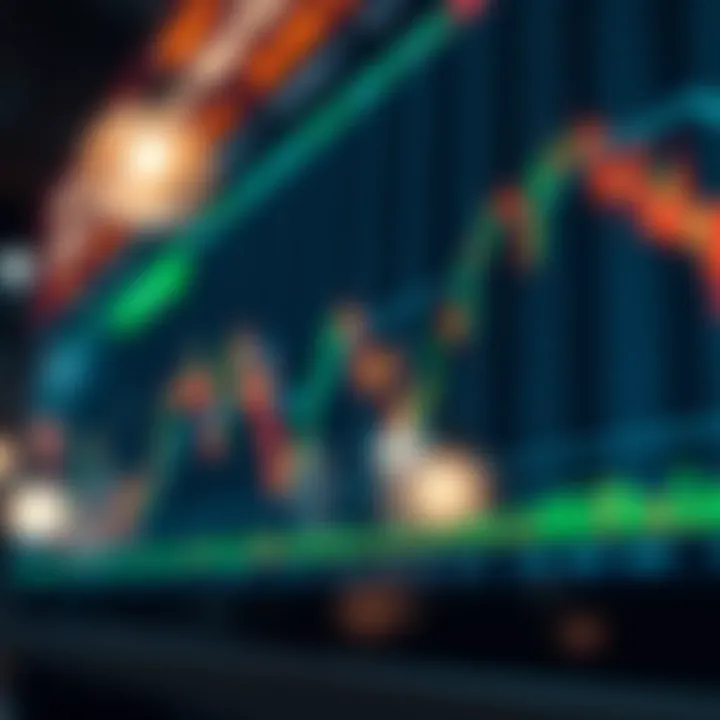 Chart illustrating strategies for interpreting binary quotes effectively