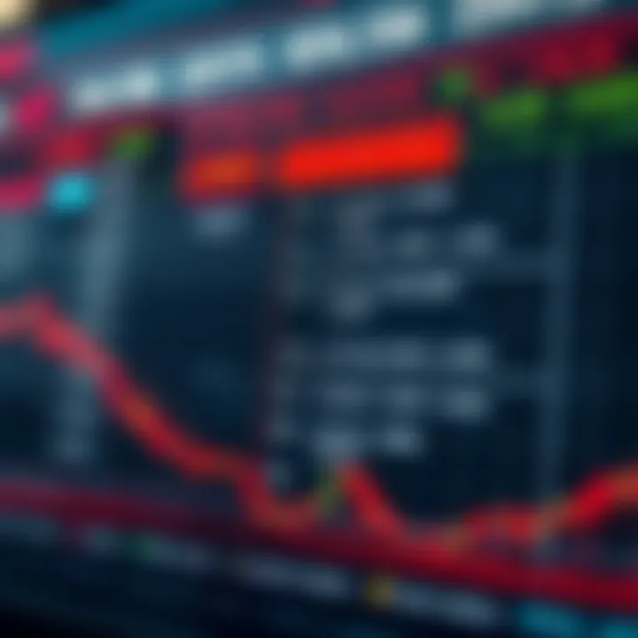 Graphical representation of different types of binary relations highlighted on sets