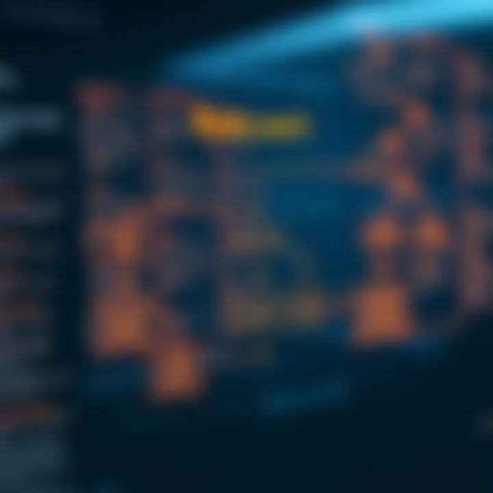 Flowchart illustrating the logic and decision points in a binary search algorithm