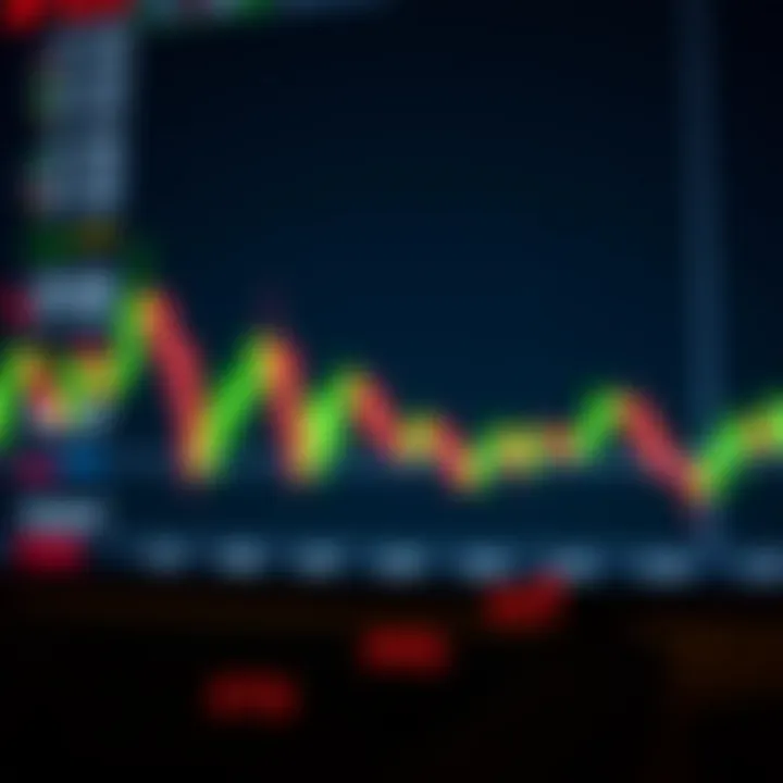 Illustration of various bullish candlestick patterns used in technical stock analysis