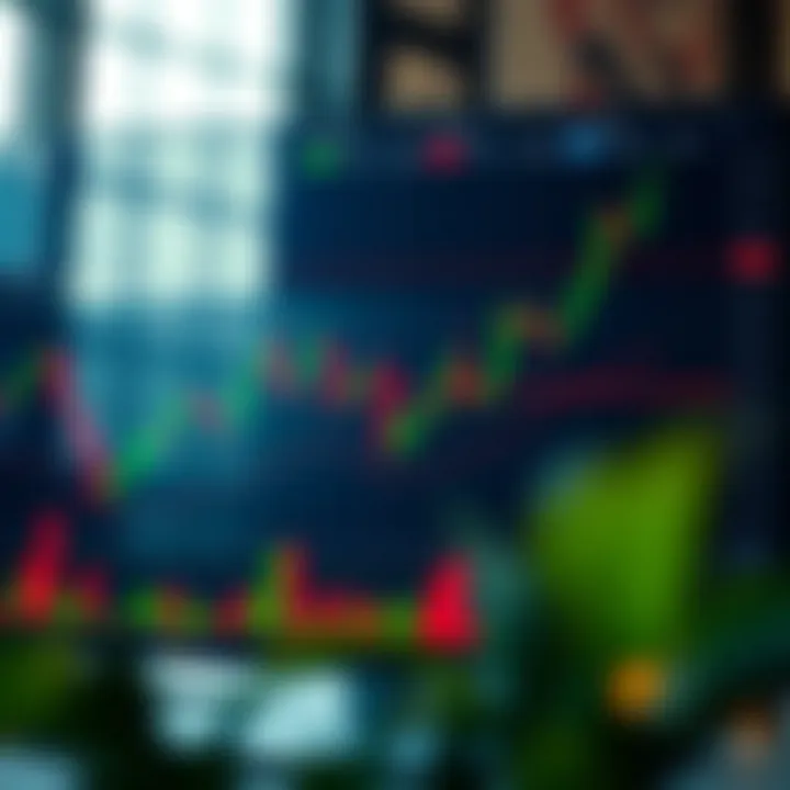 Diagram combining multiple candlestick formations with technical indicators for enhanced trading analysis