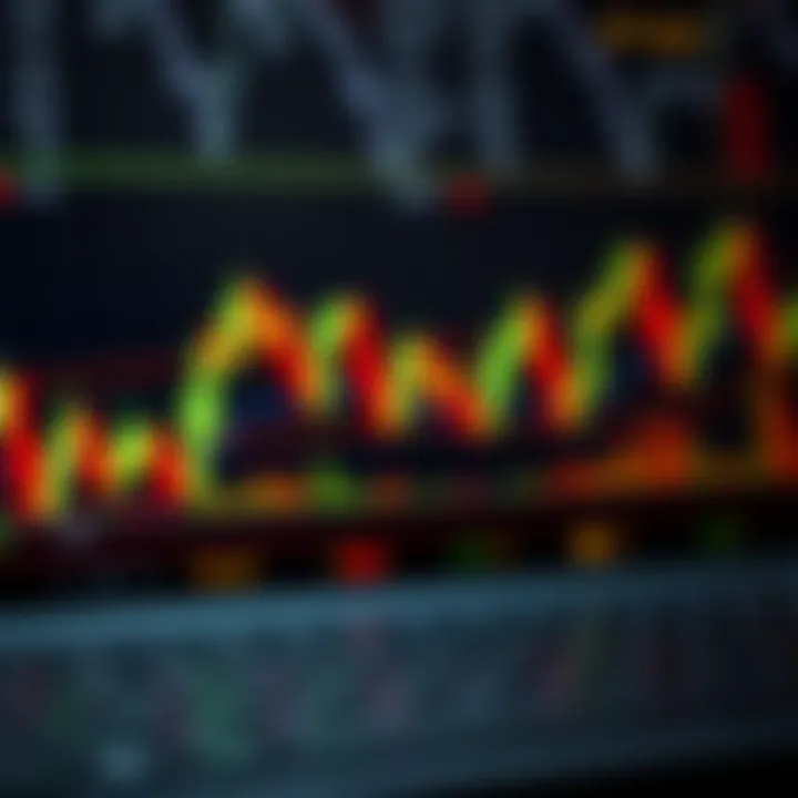 Illustration of various candlestick patterns showing bullish and bearish signals in financial charts