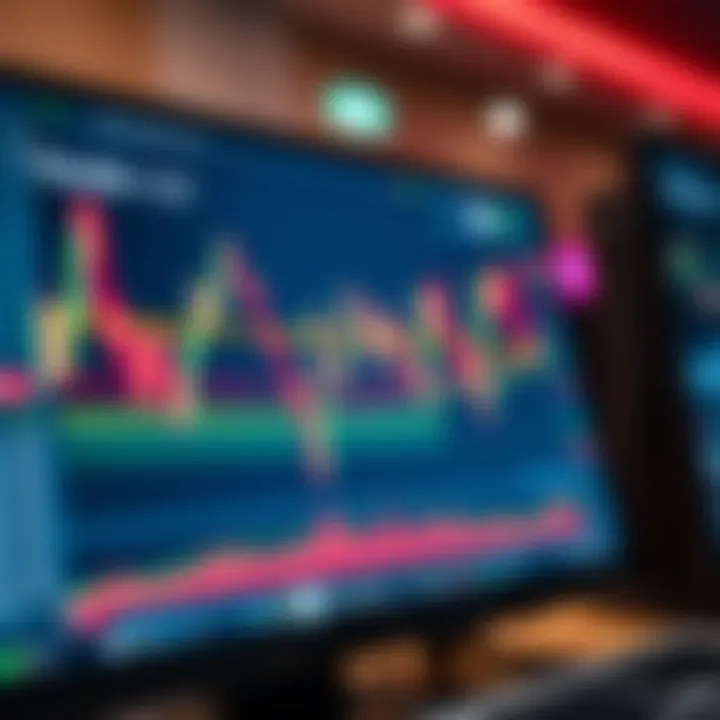 Illustration of common financial chart patterns including head and shoulders, double top, and triangles on a trading screen