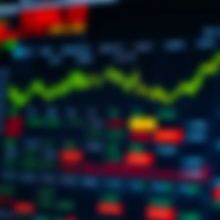 Financial calendar showing economic data release dates for forex trading analysis