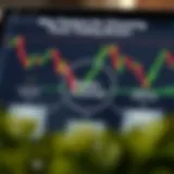 Diagram illustrating the key factors Pakistani traders should consider when selecting a forex trading broker