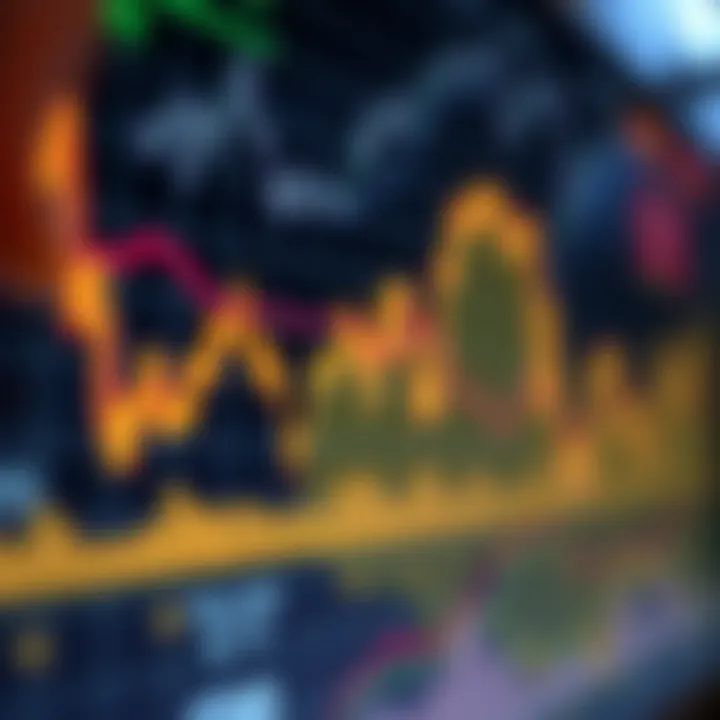 Graph illustrating currency exchange rate fluctuations in forex trading