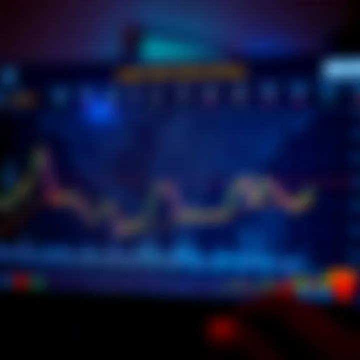 Forex Trading Hours and Their Impact on Strategies