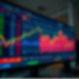 Forex trading platform displaying real-time currency exchange rates and charts