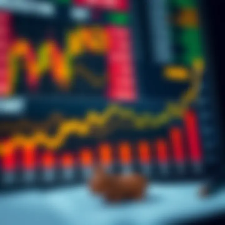 Graph depicting factors influencing forex quotes with icons representing economic indicators and market trends