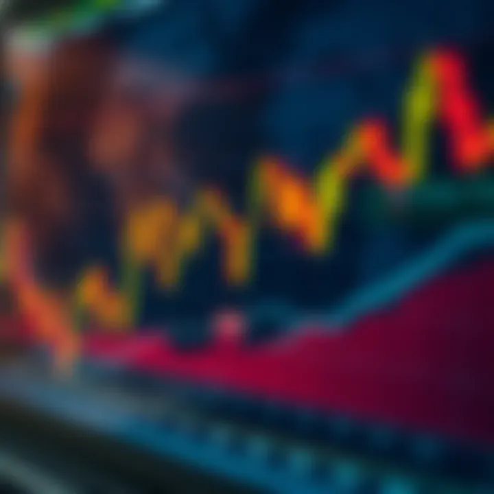 Graph depicting currency exchange rates fluctuating with highlighted forex trading signals