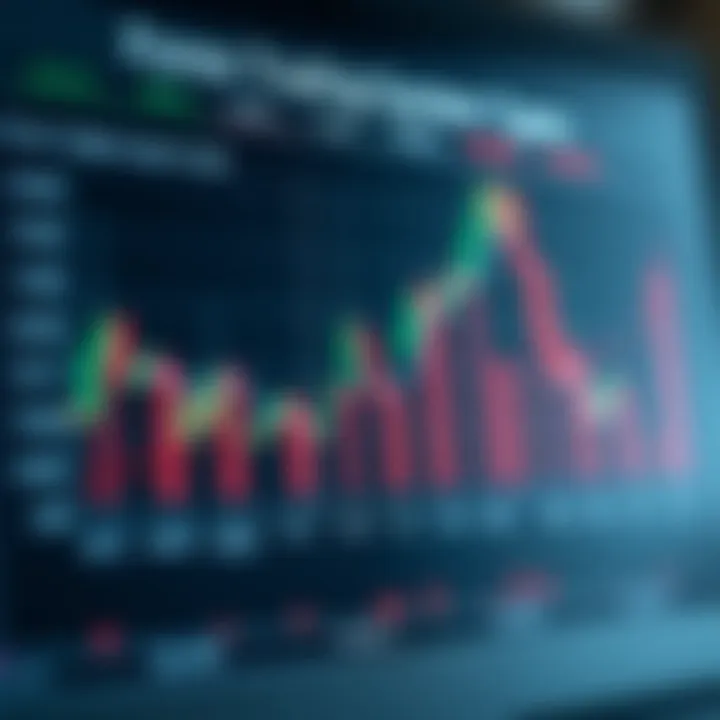 Understanding Forex Trading Systems for Pakistani Traders
