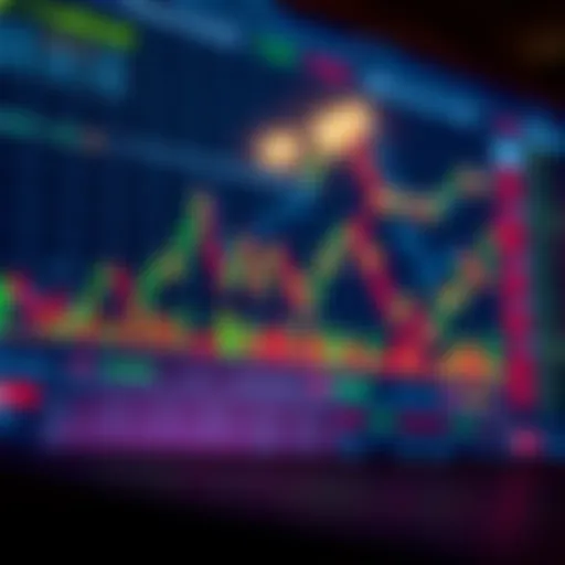 Conceptual chart showing forex market trends and risk management strategies tailored for Pakistani traders