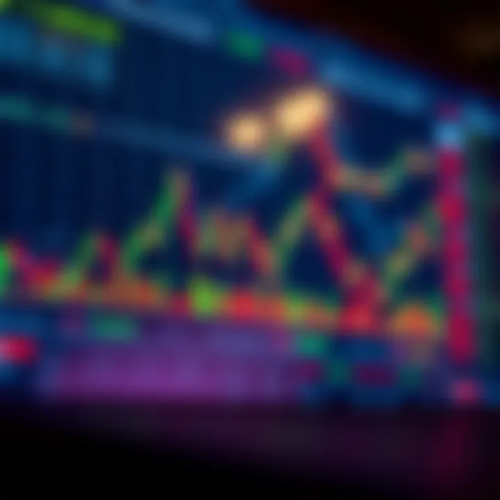 Conceptual chart showing forex market trends and risk management strategies tailored for Pakistani traders