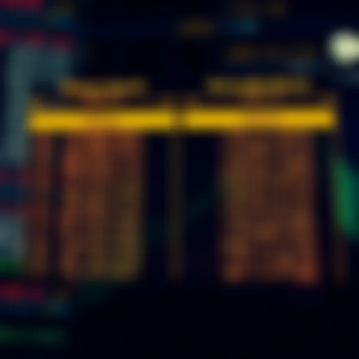 Comparison chart showing differences between iterative and recursive binary search methods