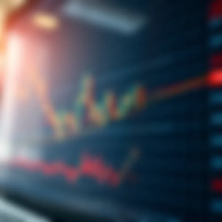 Graph showing popular chart patterns used in cryptocurrency trading with clear price movement indicators
