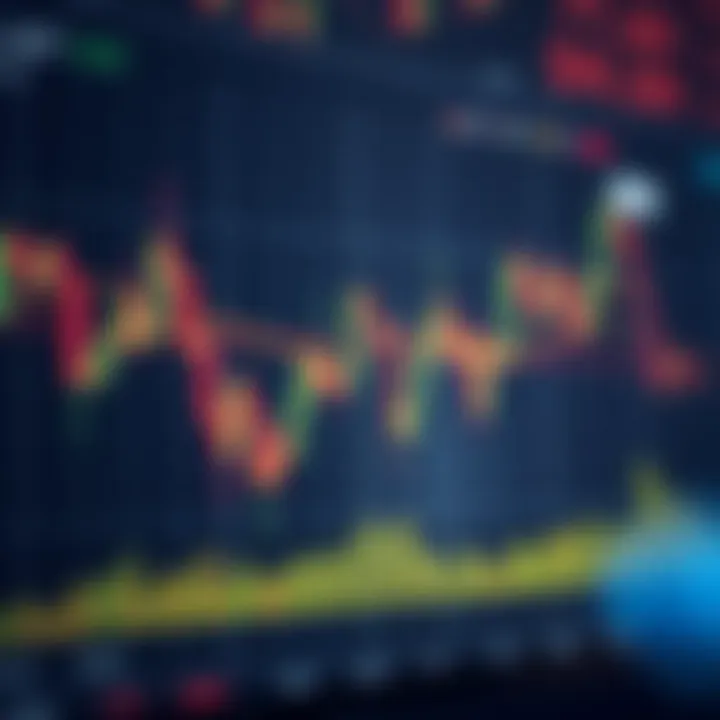 Technical analysis chart highlighting bullish and bearish formations to predict market trends in crypto trading