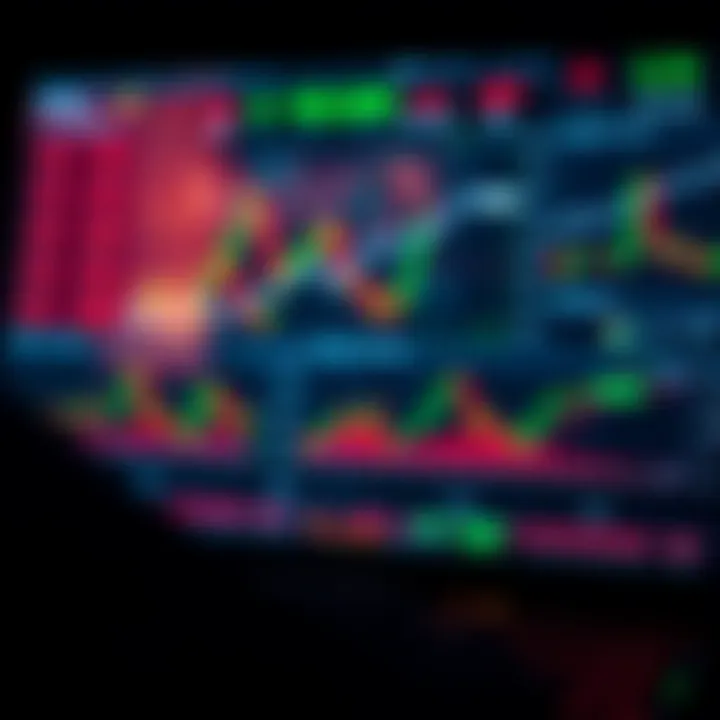 Digital dashboard displaying forex trading tools and risk management indicators