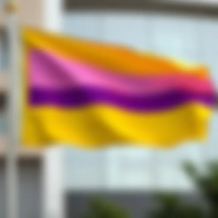 Non-binary pride flag featuring four horizontal stripes in yellow, white, purple, and black colors
