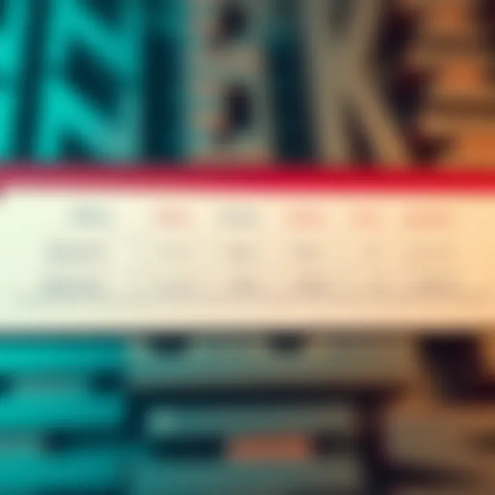 Comparison of Unary, Binary, and Ternary Operators Comparison chart illustrating unary, binary, and ternary operators with their operands