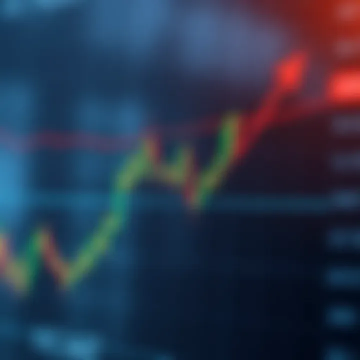 Diagram illustrating a classic bullish flag chart pattern showing consolidation and breakout signals