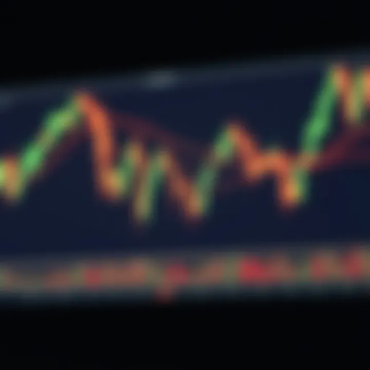 Head and Shoulders Pattern Signaling Market Reversal Visual representation of a head and shoulders formation highlighting reversal points on a price chart