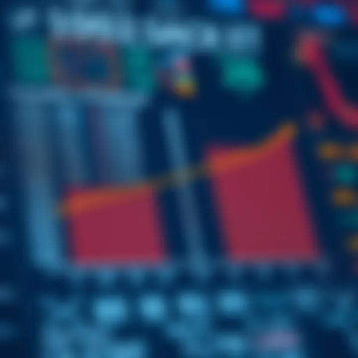 Comparison chart illustrating efficiency differences between binary search and linear search methods